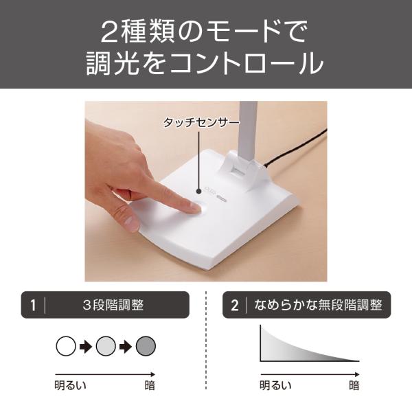 有機ELデスクライト 太陽光に近い美しい光で照らす次世代照明 OLED SKY neo