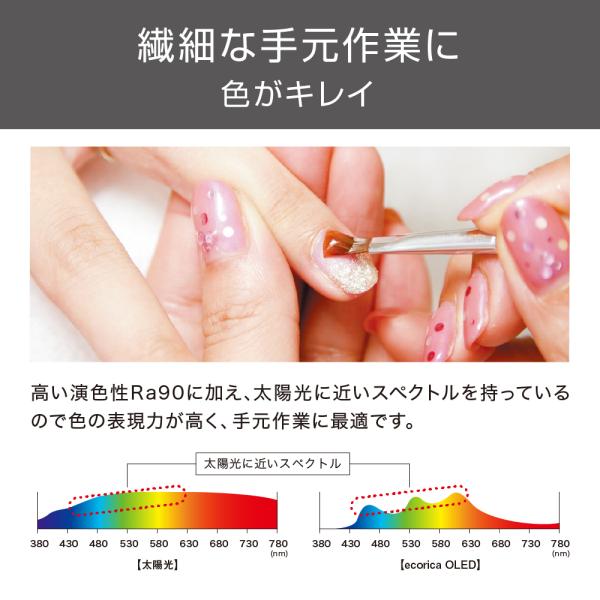 有機ELデスクライト 太陽光に近い美しい光で照らす次世代照明 OLED SKY neo