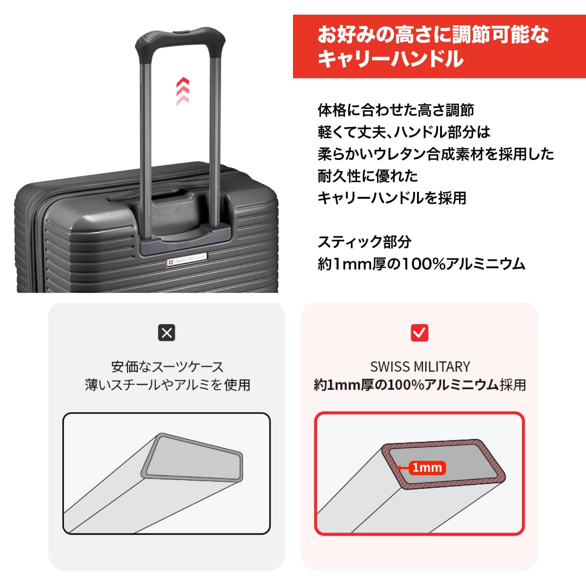 【4月24日発売】スーツケース SWISS MILITARY MOTIVAN 55cm 43L Sサイズ 機内持ち込み可 5cm拡張 グリーン