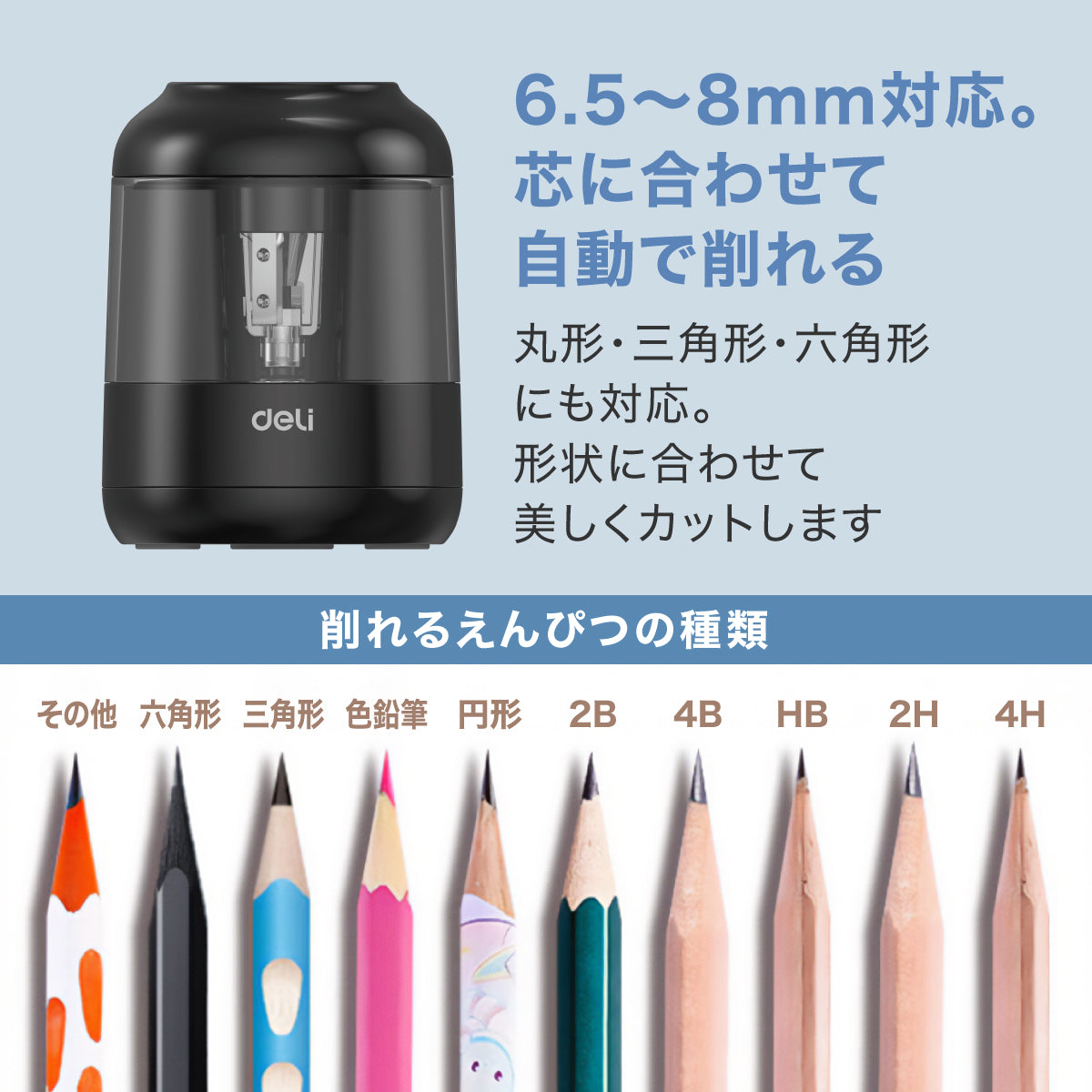 電動鉛筆削り ホワイト DLI-SES68670WH
