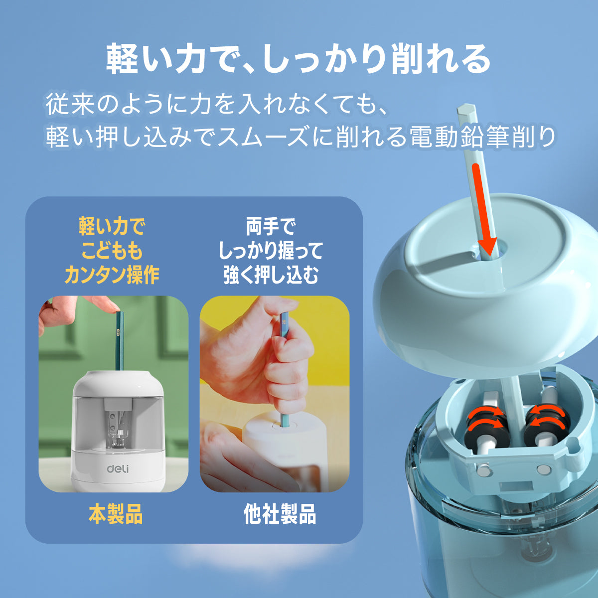 電動鉛筆削り ホワイト DLI-SES68670WH