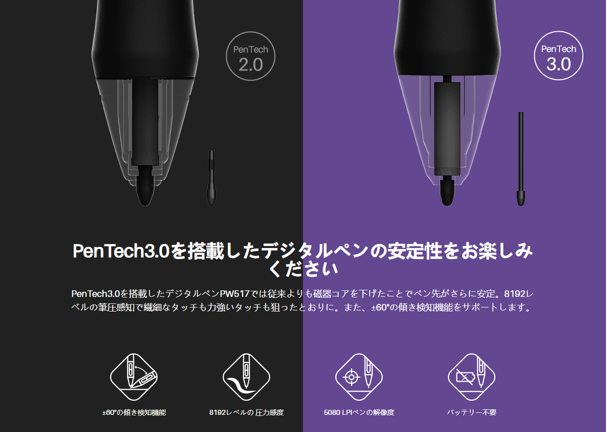 液タブ 液晶タブレット 絵描き イラスト 高性能 薄型 Win MacOS対応 Android USB-C Adobe HUION Kamvas 13+K20 GS1331-K