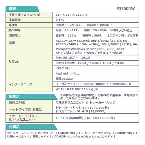 A4レーザープリンター モノクロ 安い 家庭用 小規模オフィス用 iPhone Android 対応 有線LAN Wi-Fi NFC 対応 P3300DW PANTUM (パンタム)