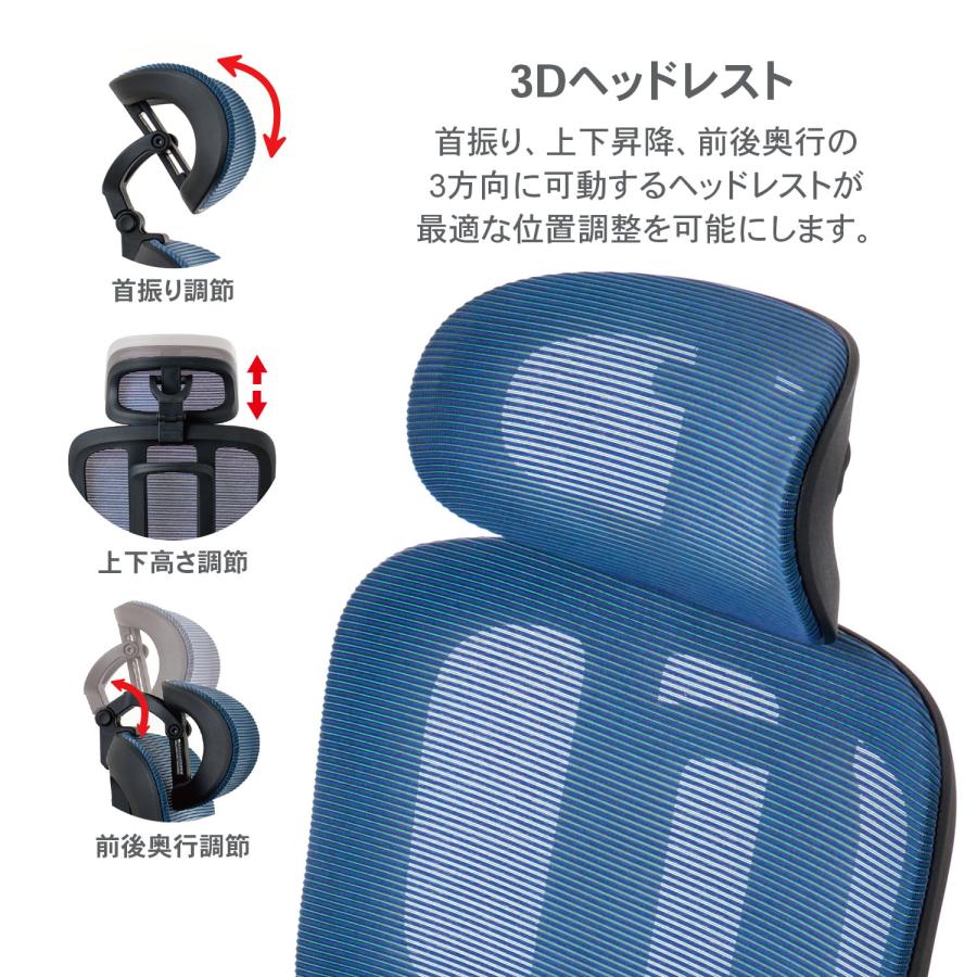 ワークチェア ROOM WORKS M5 多機能フルメッシュ レッド – MiraiSell