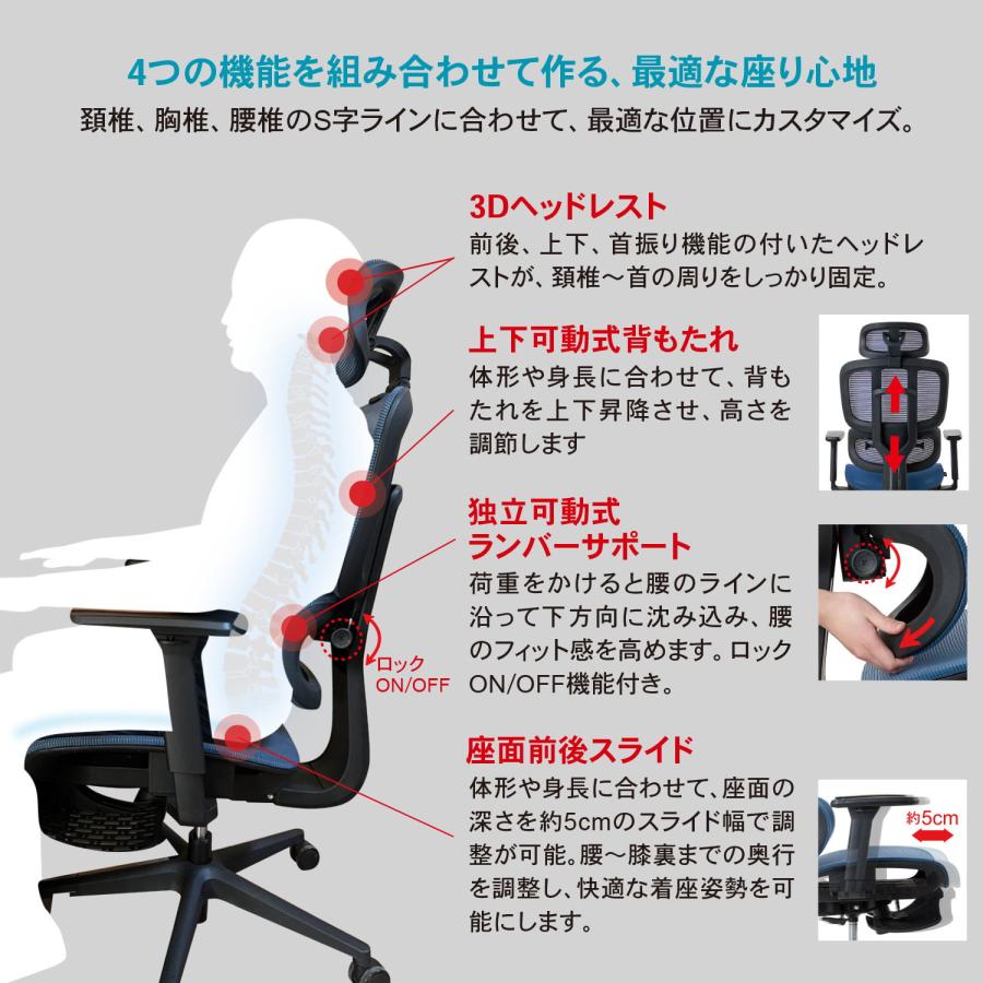 ワークチェア ROOM WORKS M5 多機能フルメッシュ ブルー – MiraiSell