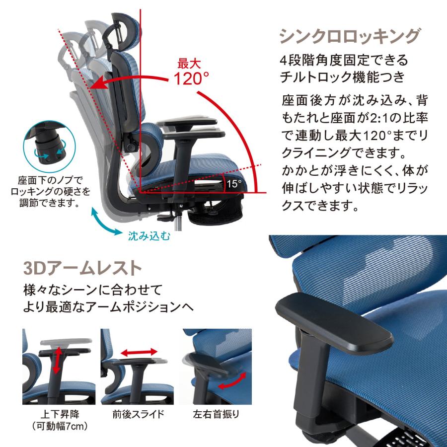 ワークチェア ROOM WORKS M5 多機能フルメッシュ ブルー – MiraiSell