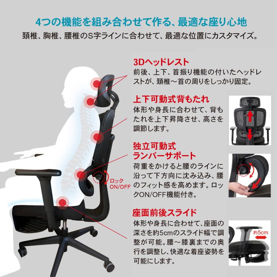 ワークチェア ROOM WORKS M6 多機能ファブリックメッシュ ブルー