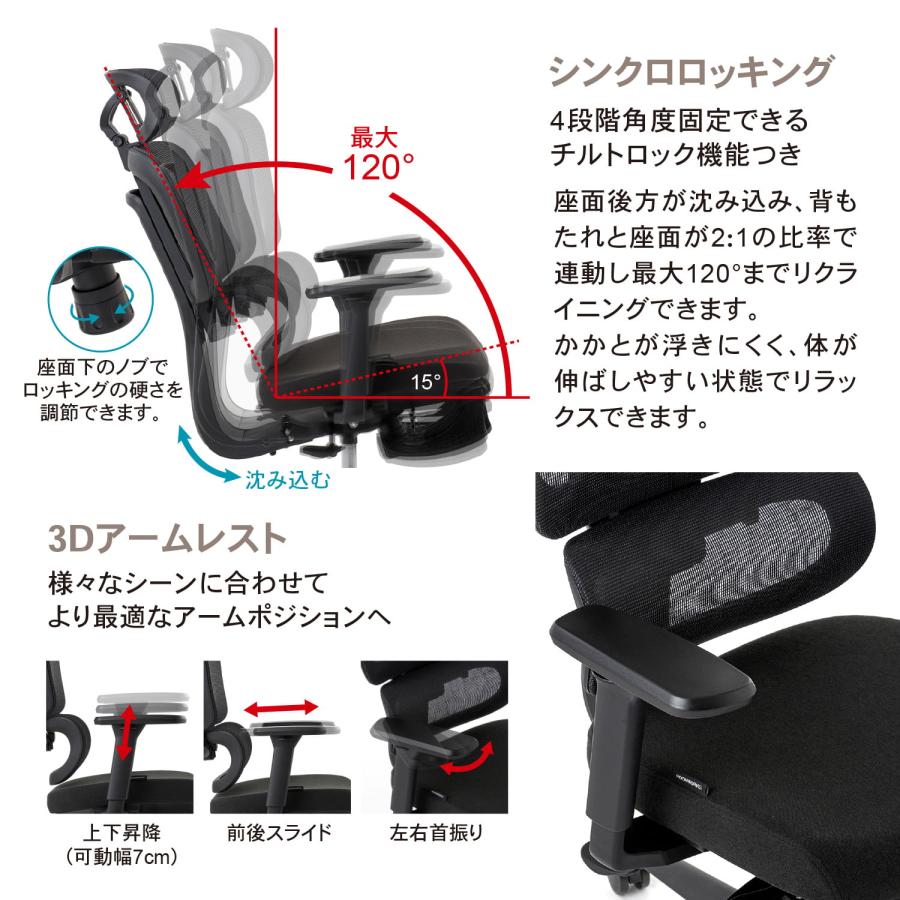 ワークチェア ROOM WORKS M6 多機能ファブリックメッシュ グリーン