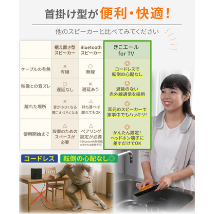 ワイヤレスネックスピーカー きこエール for TV KE-NS1LG – MiraiSell ワイヤレスネックスピーカー きこエール for TV KE-NS1LG – MiraiSell