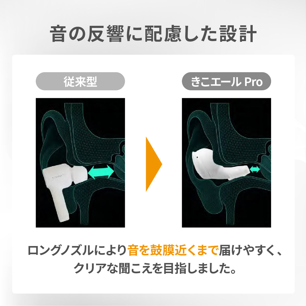 kikoyell ネックスピーカー 本体 箱無し Amazon.co.jp: kikoyell