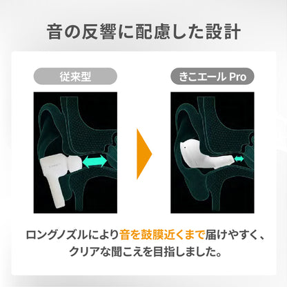 ワイヤレスイヤホン機能付き集音器 きこエールPRO KE-SHP1CWH