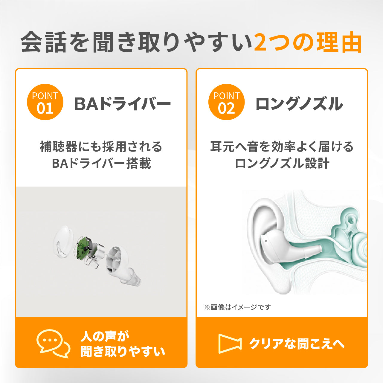ワイヤレスイヤホン機能付き集音器 きこエールPRO KE-SHP1CWH