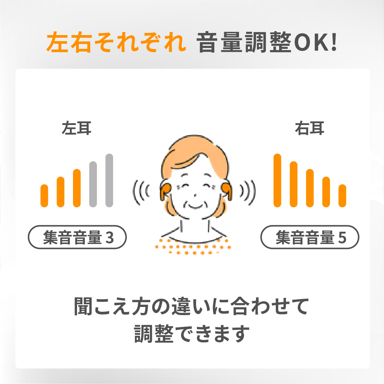 ワイヤレスイヤホン機能付き集音器 きこエールPRO KE-SHP1CWH