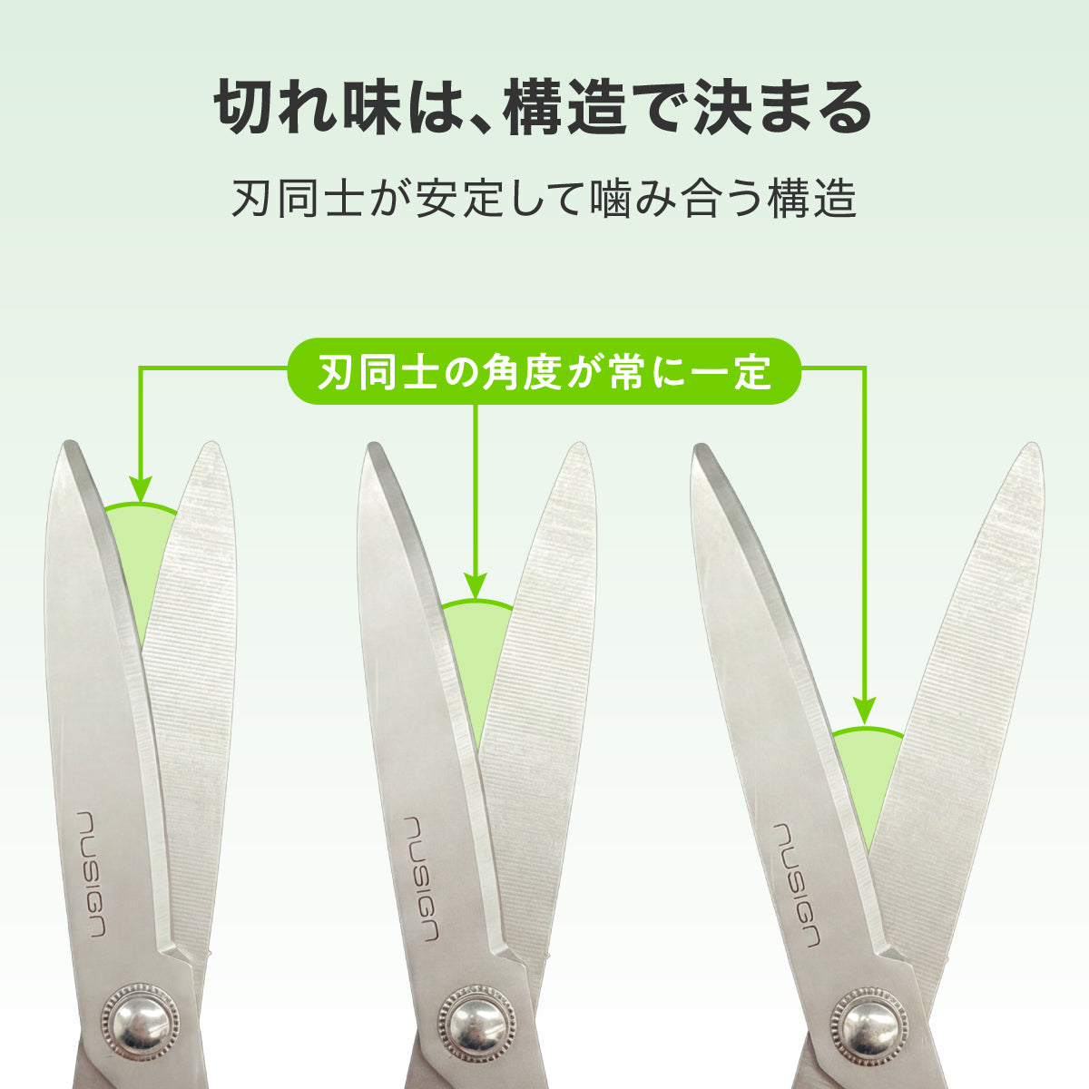 高性能ハサミ チタンコーティングステンレス オレンジ