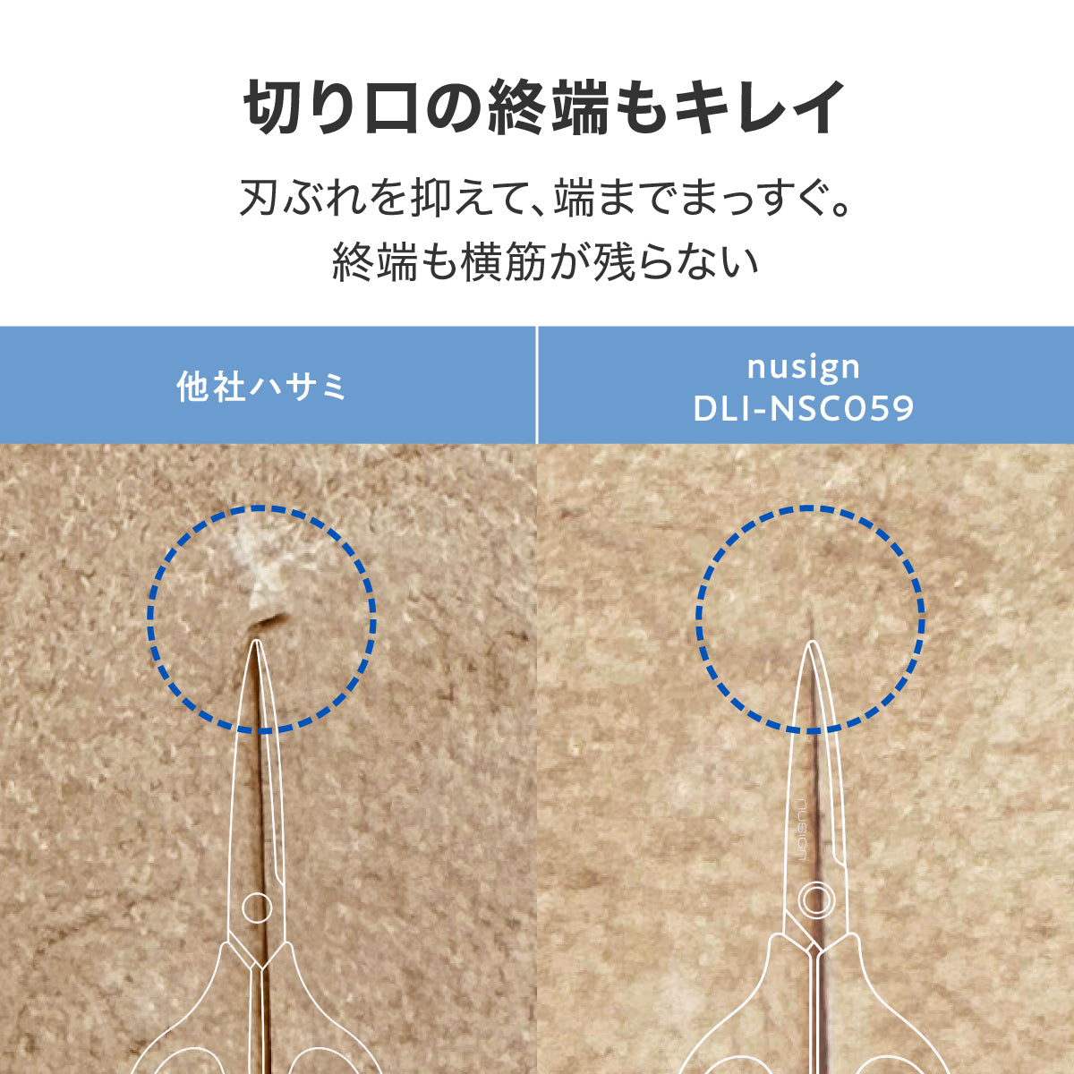 高性能ハサミ チタンコーティングステンレス オレンジ