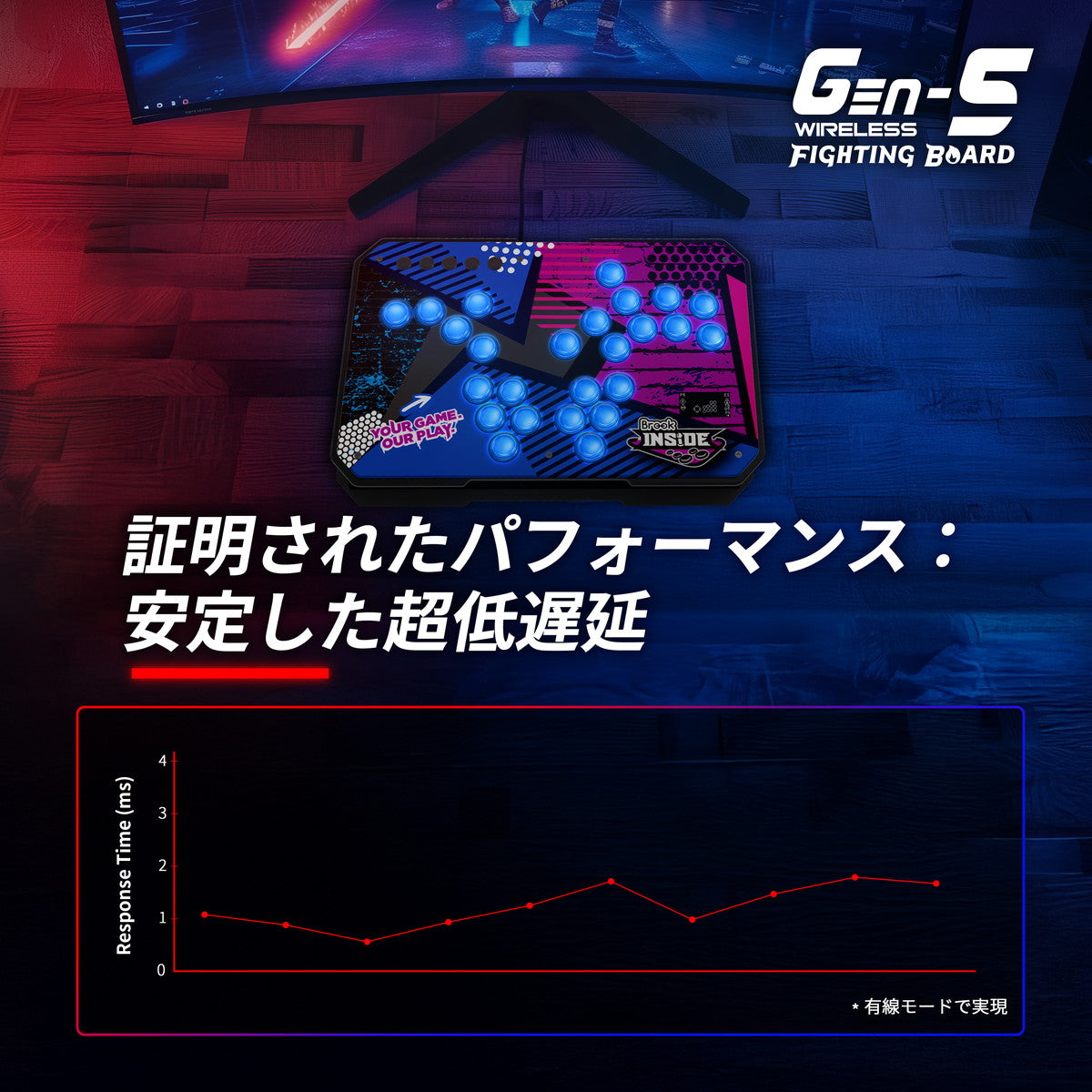 ユニバーサルファイティングボード Brook Gaming GEN-5W – MiraiSell