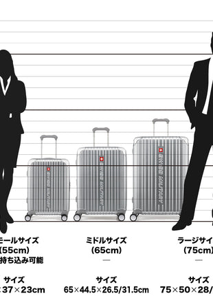 スーツケース SWISS MILITARY 大型 LLサイズ 一週間以上 75cm CYGNUS(シグナス) シャンパンゴールド