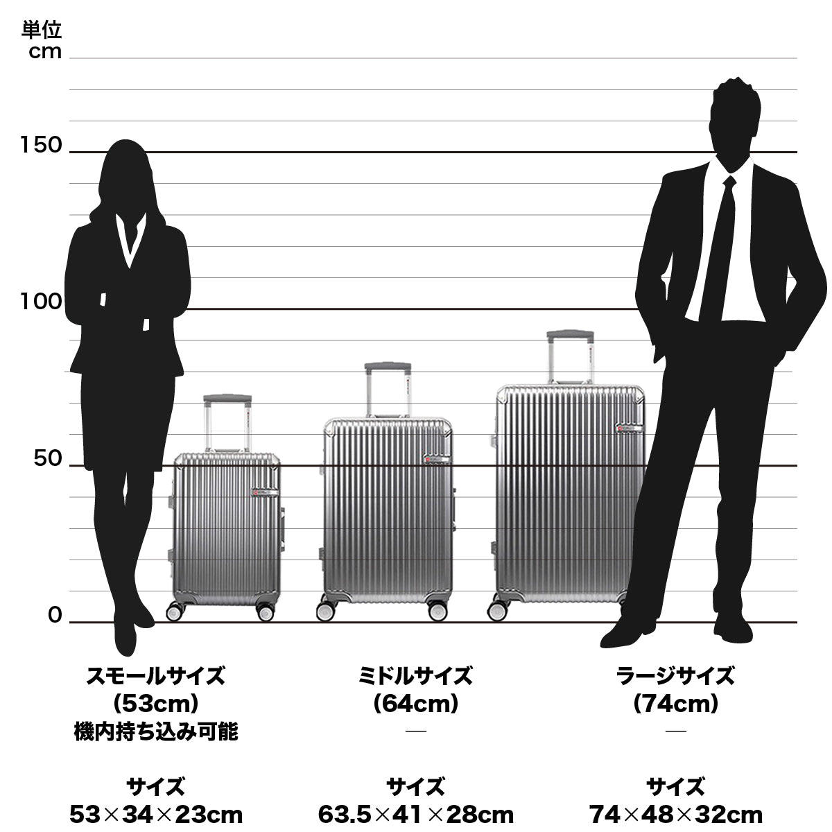 スーツケース 大型 LLサイズ 一週間以上 74cm STOLZ(シュトルツ 