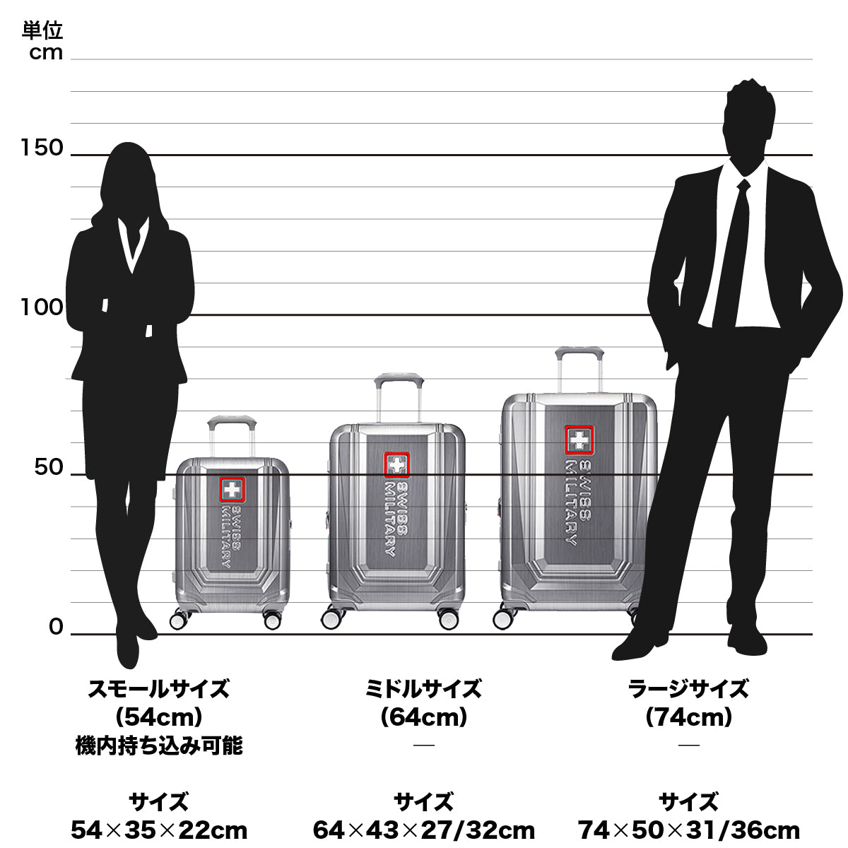 スーツケース 大型 Lサイズ 一週間以上 74cm BROQUEL(ブロッケル) チタングレー