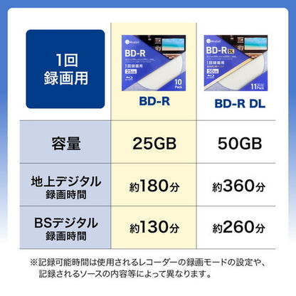 MiraiSell〔ミライセル〕　録画用BD-R 25GB 50枚パック スピンドルケース　記録容量