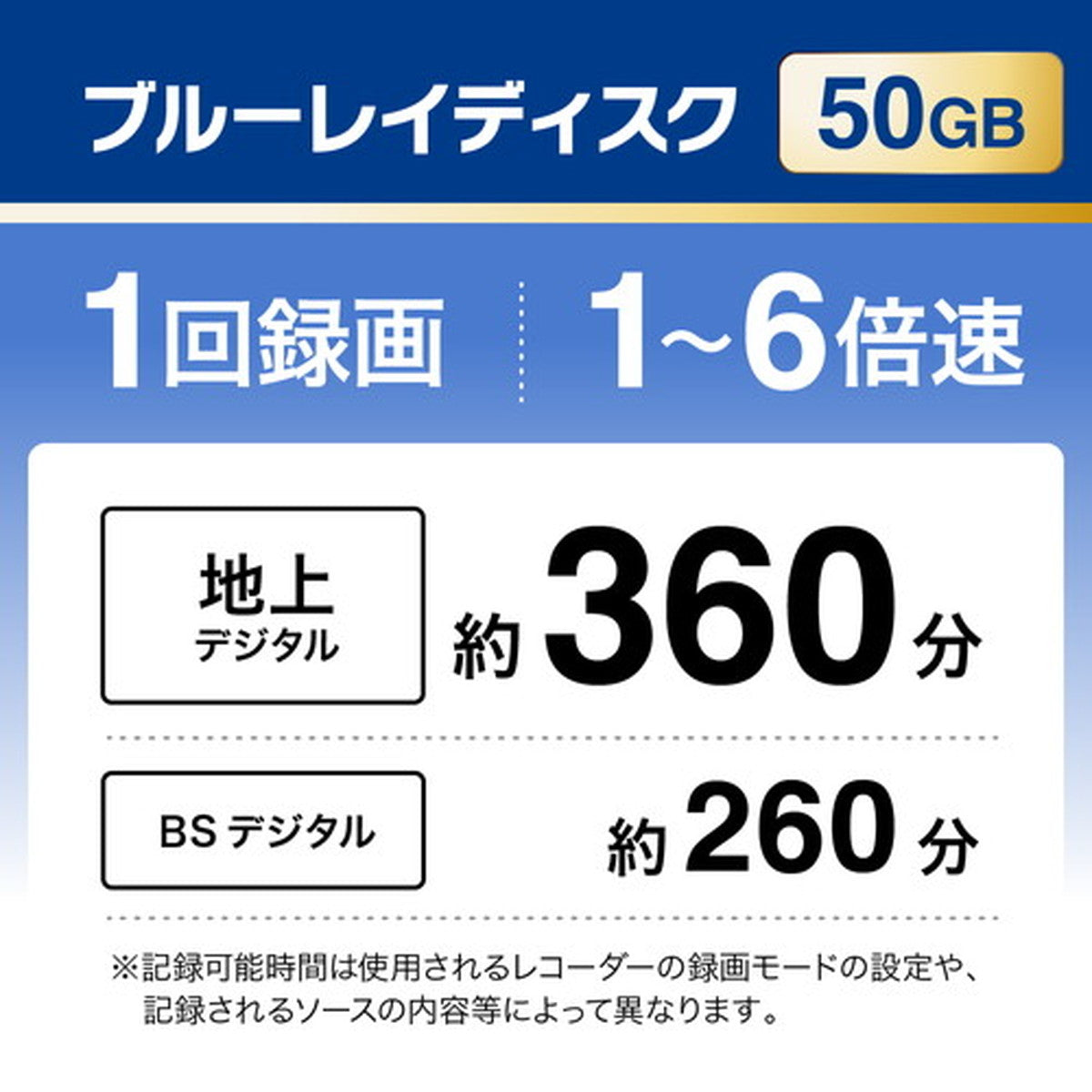 1回録画用BD-R DL 50GB 10枚＋1枚 5mm厚スリムケース – MiraiSell