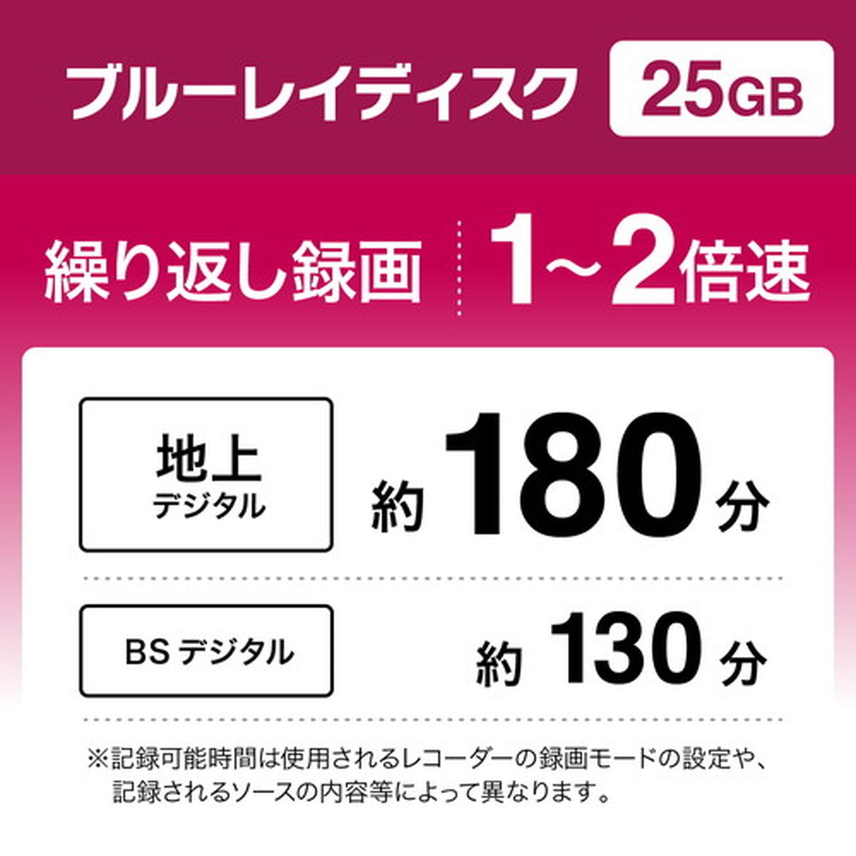 MiraiSell〔ミライセル〕　録画用BD-RE 25GB 50枚パック スピンドルケース　記録時間