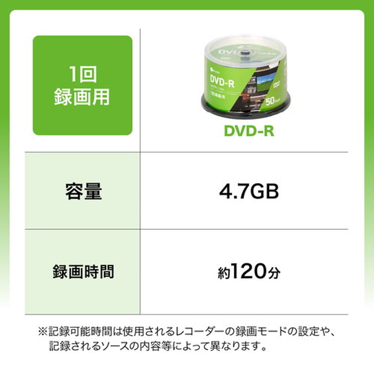 録画用DVD-R 100枚パック 4.7GB スピンドルケース　容量