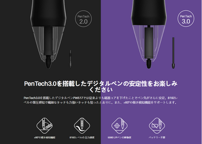 液タブ  液晶タブレット 絵描き イラスト 高性能 薄型 Win MacOS対応 Android USB-C Adobe HUION Kamvas 13+K20 GS1331-K