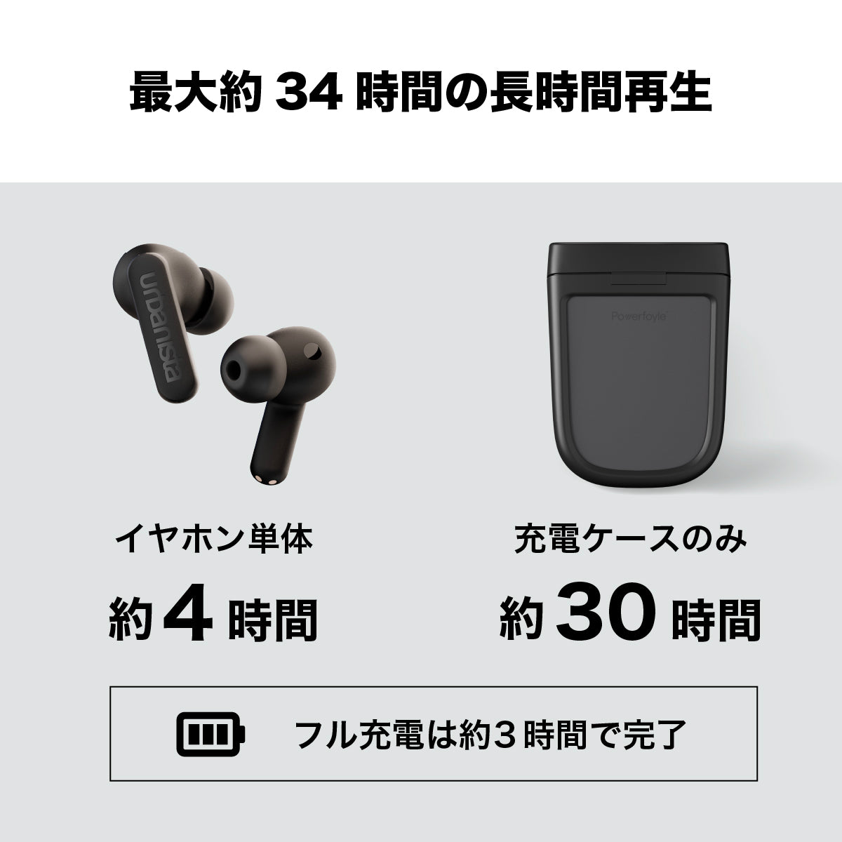 ワイヤレスイヤホン PHOENIX〔フェニックス〕 完全ワイヤレス ソーラー充電 ミッドナイトブラック