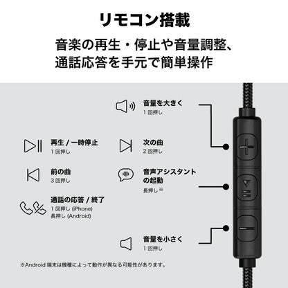 有線イヤホン SAN FRANCISCO 2 urbanista Type-C ポピーオレンジ