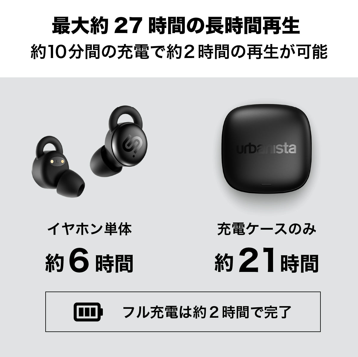 ワイヤレスイヤホン 寝ホン 小型 PORTO True Wireless Earbuds ミッドナイトブラック