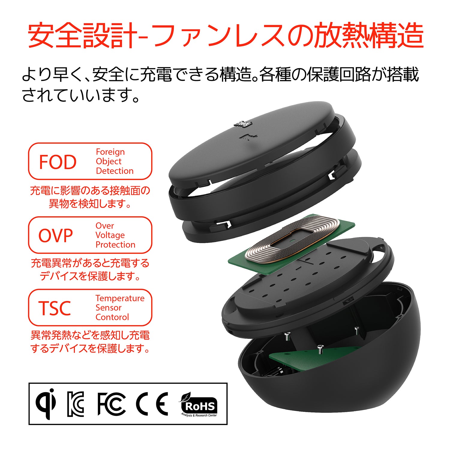 ワイヤレス充電器 フレックス充電パッド EA1203